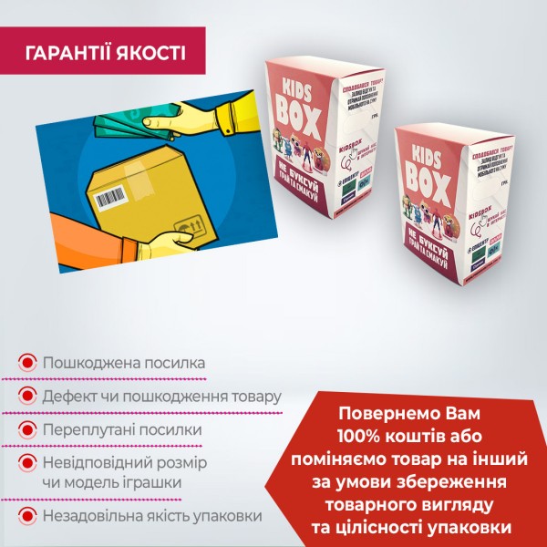 Ван Піс брелок One piece Великий куш манга Монкі Д. Луффі Luffy Monkey Солом'яний капелюх на бочці брелок для ключів